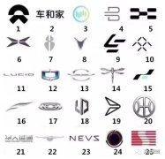 25个国产电动汽车LOGO认识5个都是大神