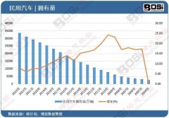 揭秘：中国汽车零配件行业的崛起与