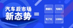 瞄准易损件市场搜配推出VIN识别配件技术2025-01