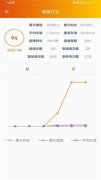 突破者官网下载-突破者2021下载-汽车